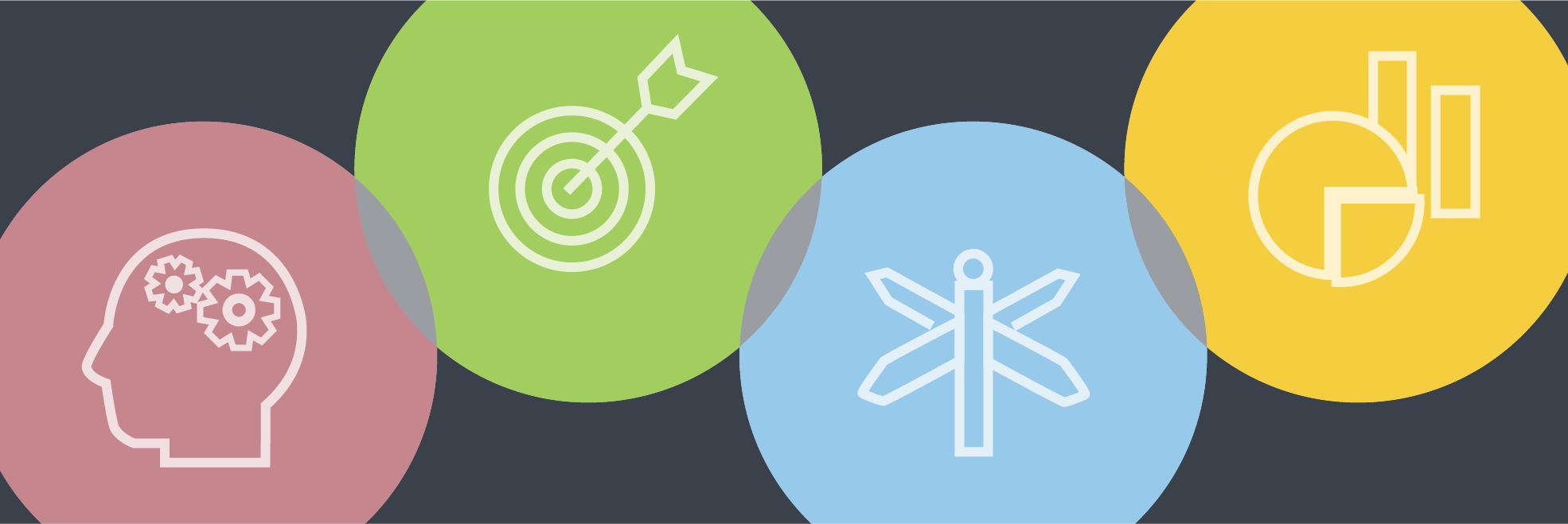 Core Four of Personalizing Learning Education Elements